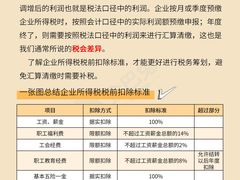 -企巴兔·注册公司代理记账