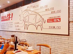 -就这么牛潮式牛肉火锅(华侨城店)