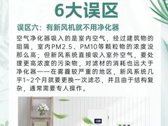 -浙大冰虫甲醛检测治理(闵行店)
