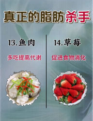 -Fundi张玉珊修身堂·indiba·BTL科技瘦身