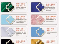 -海星奢选二手奢侈品手表包包鉴定回收寄卖(墨玉南路店)