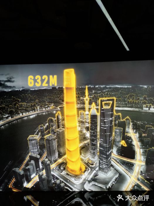 上海之巅观光厅图片
