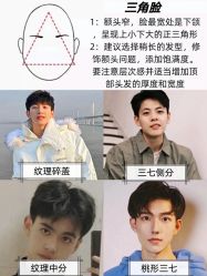 -贝勒爷专业男发