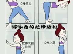 -奥龙堡游泳馆(广纸店)