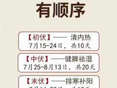 -名医堂·颈肩腰腿特色调理(浦三路店)