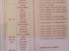-弘阳·未来世界(弘阳广场店)