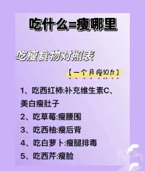 -Lily纤美·科技减脂中心