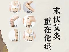 -名医堂永康中医·推拿正骨·针灸·艾灸