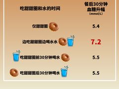 -加伍磅健身(千树店)