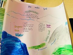 -瑞思少儿中心·少儿英语素养启蒙(新合作校区)