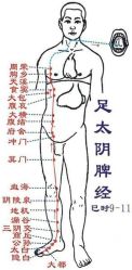 -姜美堂·蒸姜除湿の纤体美颜馆