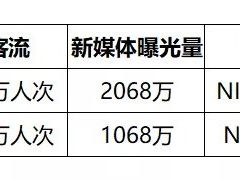 -宁波杉井奥特莱斯广场