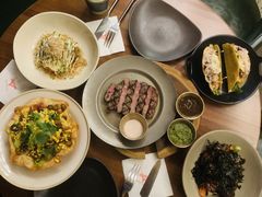 -黑角餐厅美式狂野Blackhorn(昌茂花园店)