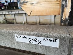 -灌篮高手动画打卡地