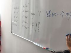 -新支点英语日语西语培训(摩天360大厦店)