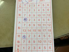 -香港蓮香樓(中環店)