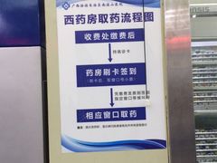 -广西壮族自治区南溪山医院