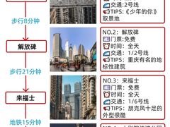 -人民解放纪念碑