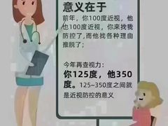 -博士眼镜(南昌八一大桥店)