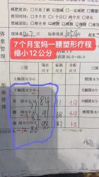 -瘦立方身材管理中心