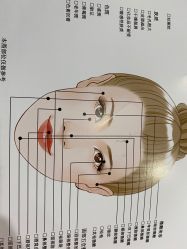 -维秘形体医美 M·VVON医生集团