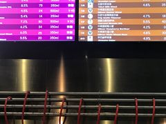 -蜜和麦精酿啤酒吧honey&malt(桐梓林店)