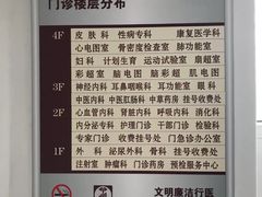 -上海市第四人民医院