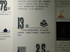 -广州市城市规划展览中心