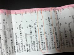 -龙丰药粧(上水新康街66号店)
