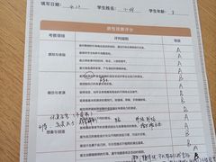 -猴有戏教育戏剧·音乐剧·主持口才·演讲朗诵辩论(环球港华师大校区)