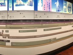 -台北故宫博物院