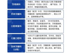 -上海市口腔医院(徐汇院区)