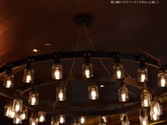 -君悦酒店·乐厨·高空自助餐(青年大街店)