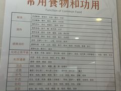 -广东中医药博物馆