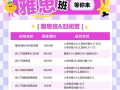 -新东方国际教育·雅思托福(裕德路校区)