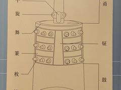 -大钟寺古钟博物馆