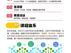 -新东方素质成长中心(交大常春藤校区)