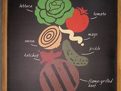 -汉堡王(西直门凯德MALL店)