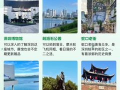 -深圳湾公园(南山区)
