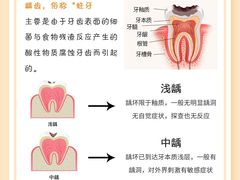 -爱齿尔口腔医院(中南院)