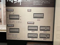 -汕头市博物馆
