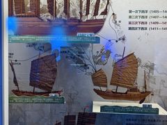 -上海儿童博物馆