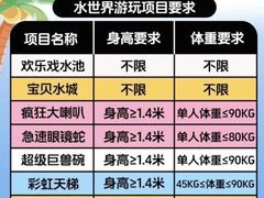 -西安华夏文旅水世界
