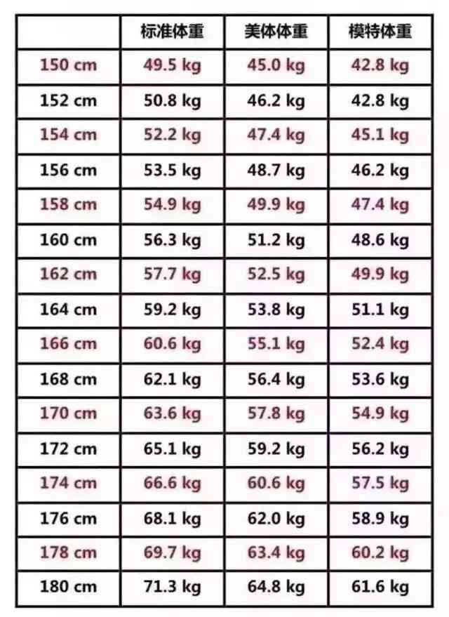 美人草针灸埋线减肥养生馆-"最近想要减肥,一直首推