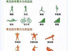 -瑞力健身(解放数创广场店)