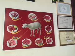 -金生隆(六铺炕店)
