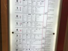 -阪急百货店(梅田总店)