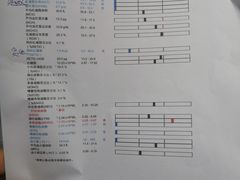 -成都民大动物医院