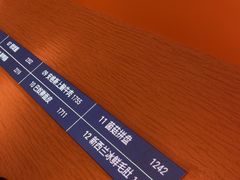 -巴奴毛肚火锅(七宝领展广场店)