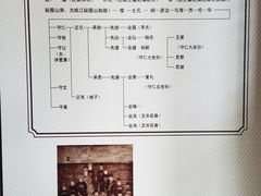 -王阳明故居